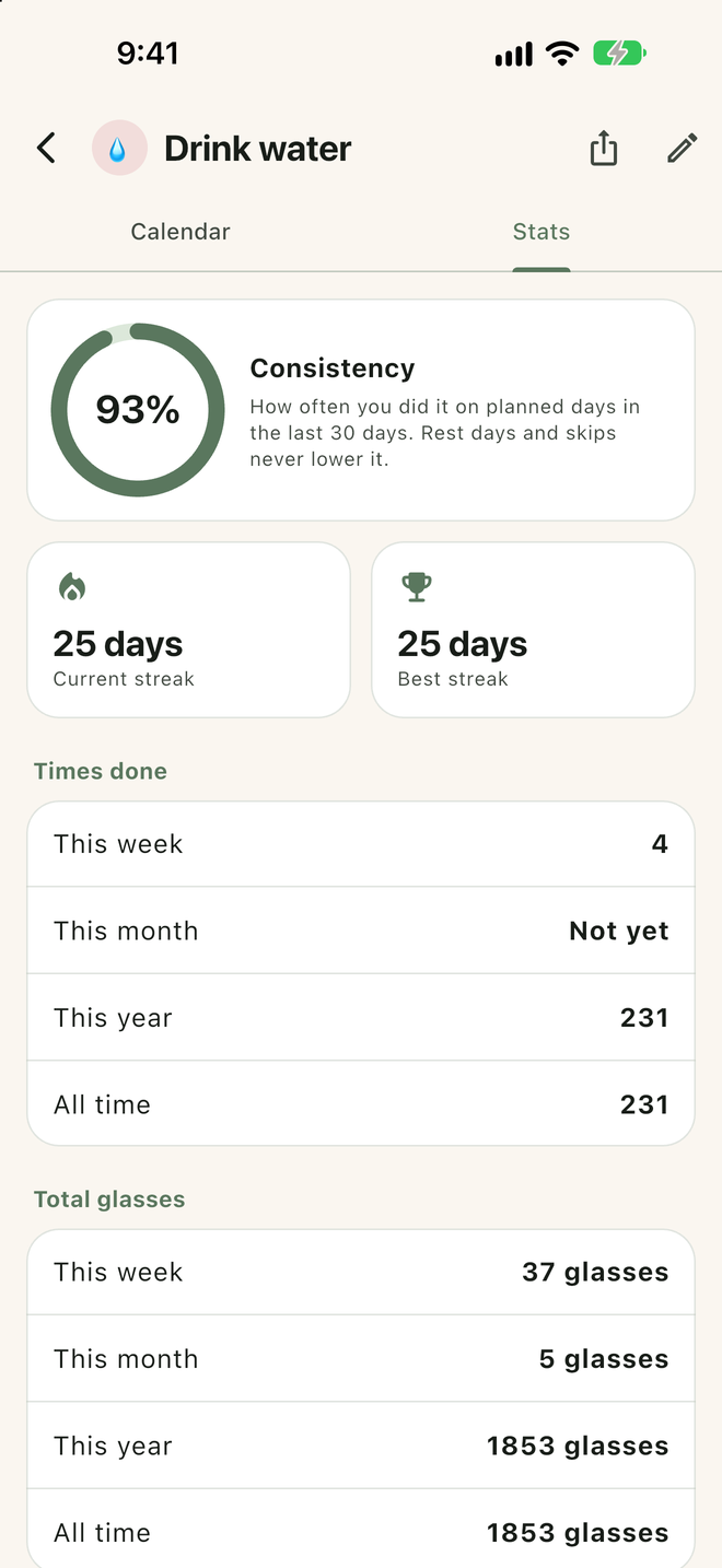 Stats screen